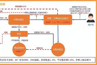 你是基本盘！库里15中8&三分9中3砍全场最高26分 另有7板8助